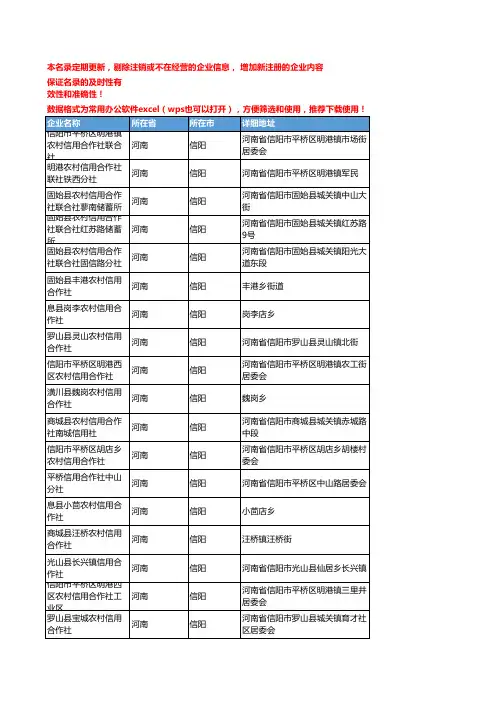 2020新版河南信阳金融机构企业公司名录名单黄页联系方式大全172家