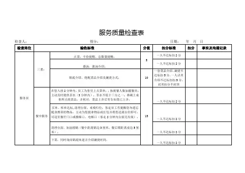 服务质量检查表