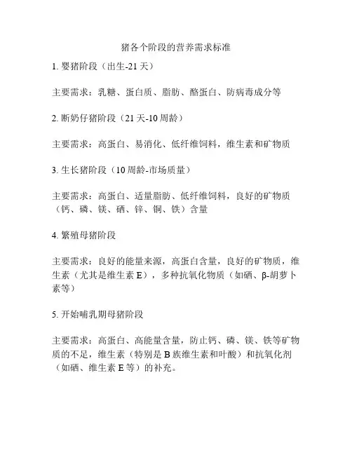 猪各个阶段的营养需求标准