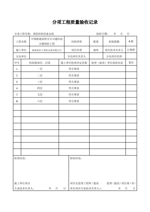 消防控制设备安装检验批质量验收记录表