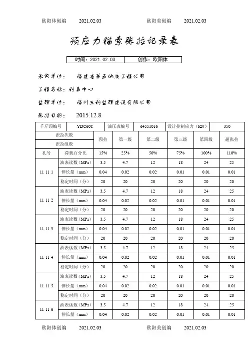 预应力锚索张拉记录表之欧阳体创编