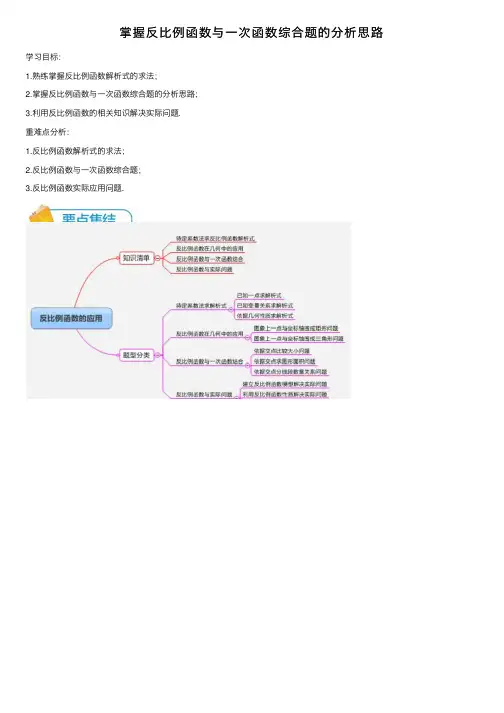 掌握反比例函数与一次函数综合题的分析思路