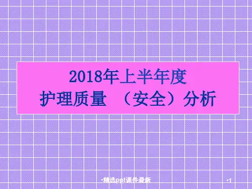 上半年度质量分析精PPT课件