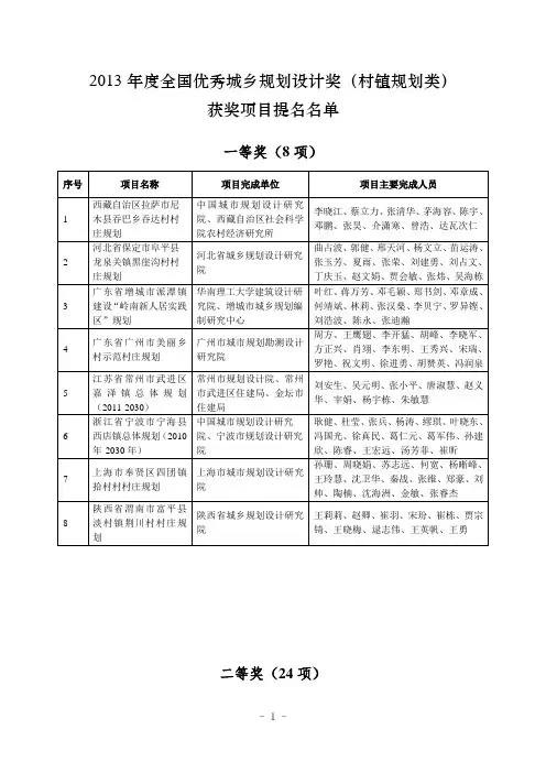 2013全国优秀城乡规划设计奖村镇规划类