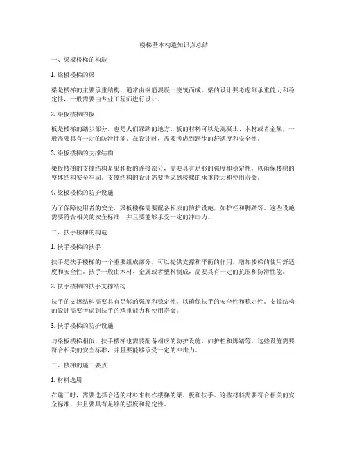 楼梯基本构造知识点总结