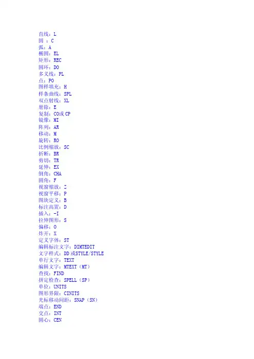 CAD基本绘图命令