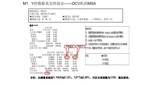 minitab数据分析参考