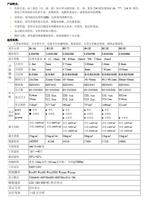 点阵模块模块参数