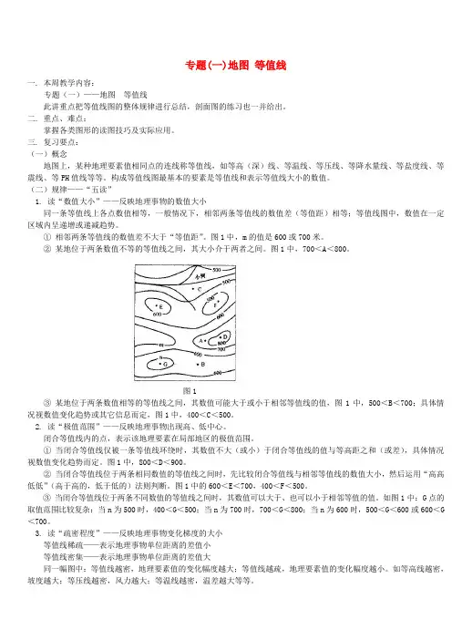 专题(一)地图 等值线 人教版