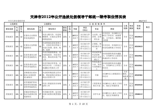 公选统一联考职位情况表