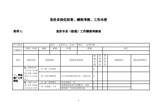 竞价员岗位职责、绩效考核、工作内容
