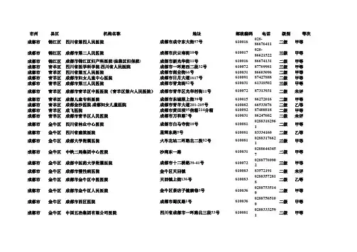 四川省二级及以上医院名单大全