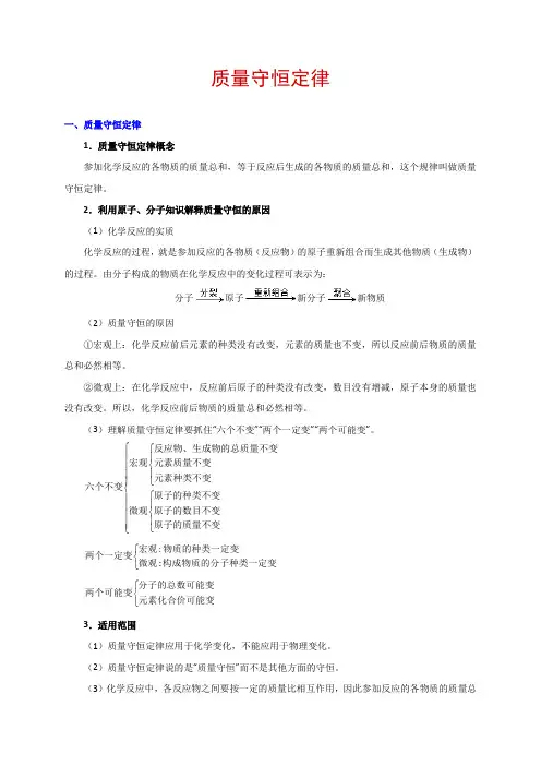 质量守恒定律