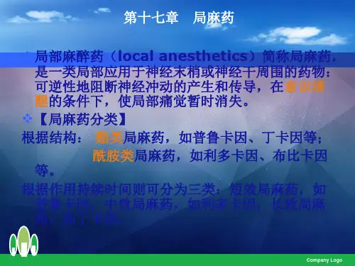 局麻药镇痛药解热镇痛药课件