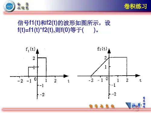 周期信号的频谱ppt课件