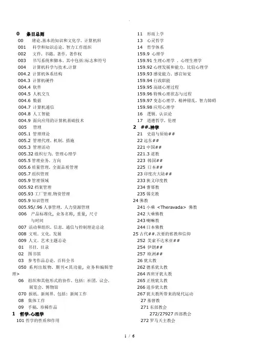 硕博学位论文UDC查询(2016)