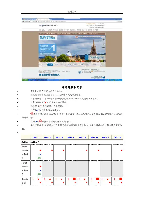 新实用标准大学英语(第二版)综合教程1问题详解解析汇报截图和课文翻译U1分解