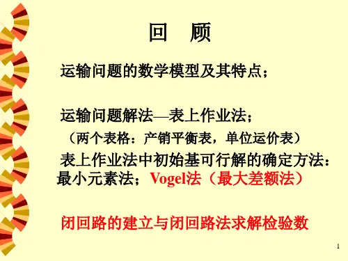 运筹学运输问题