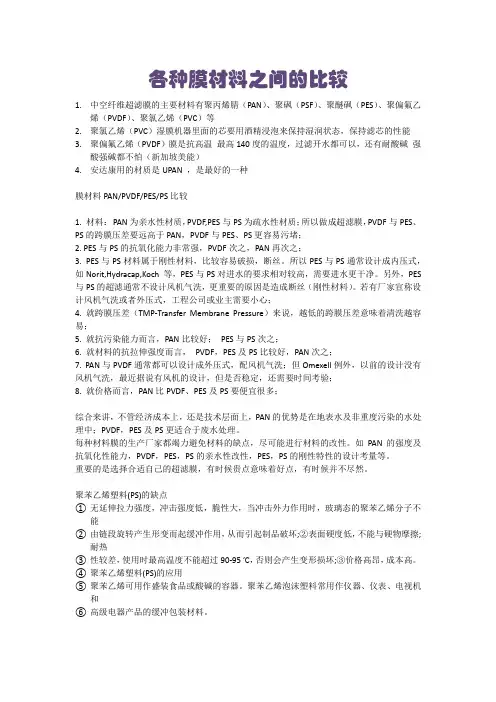 超滤各种膜材料比较