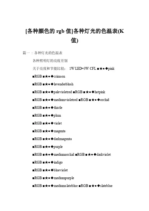 [各种颜色的rgb值]各种灯光的色温表（K值）