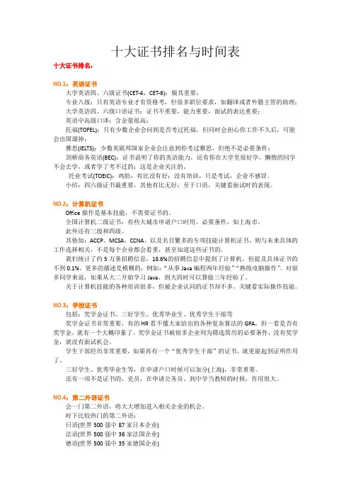 十大证书排名与考证时间表