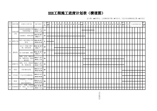 钢结构施工进度计划