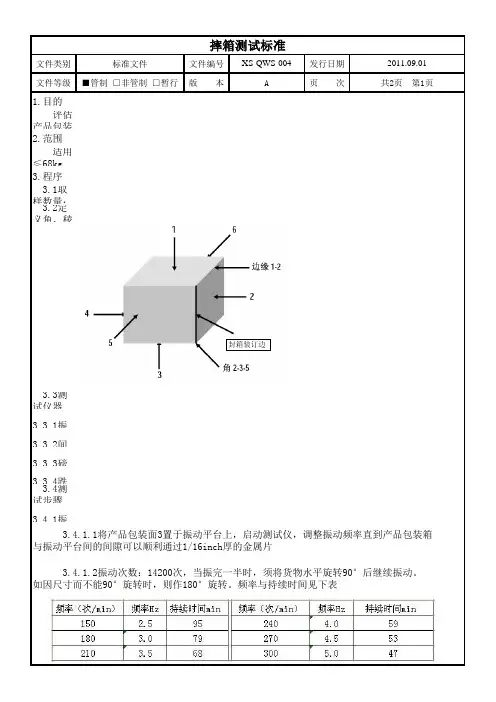 摔箱测试标准资料