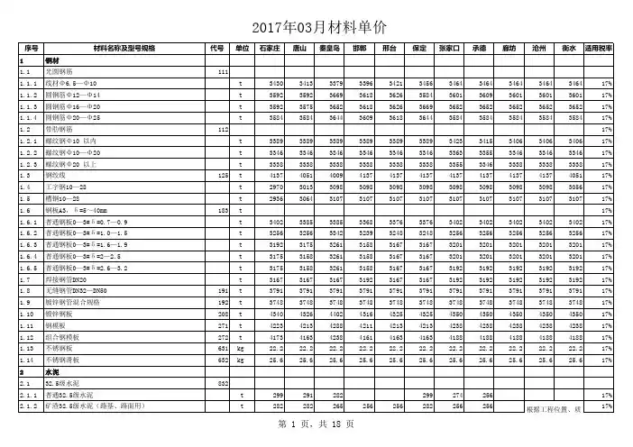 河北省各地市公路材料单价201703