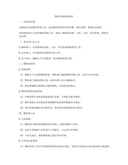 物料管理制度表单