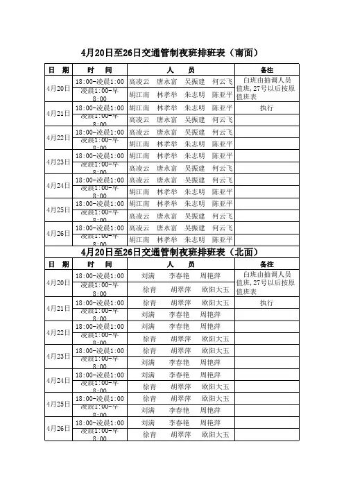 排班表夜班1