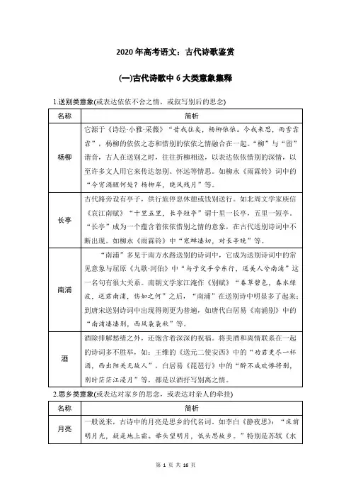2020年高考语文：古代诗歌鉴赏