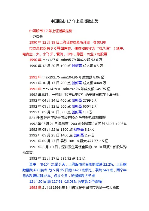 中国股市17年上证指数走势