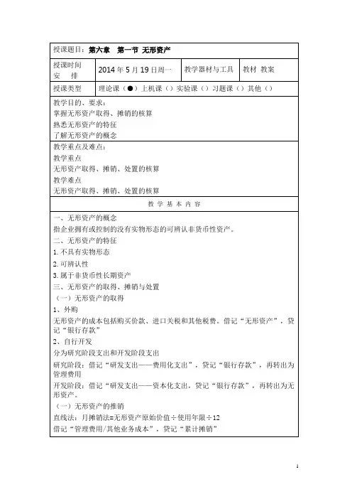 企业财务会计中职校编教案：第6章 无形资产和长期待摊费用