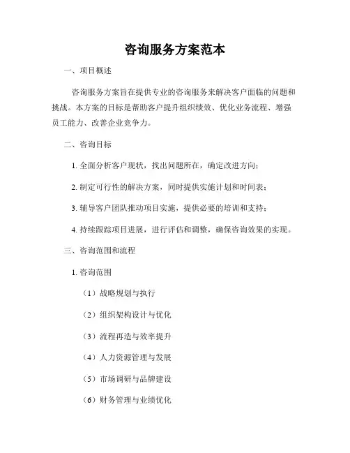 咨询服务方案范本