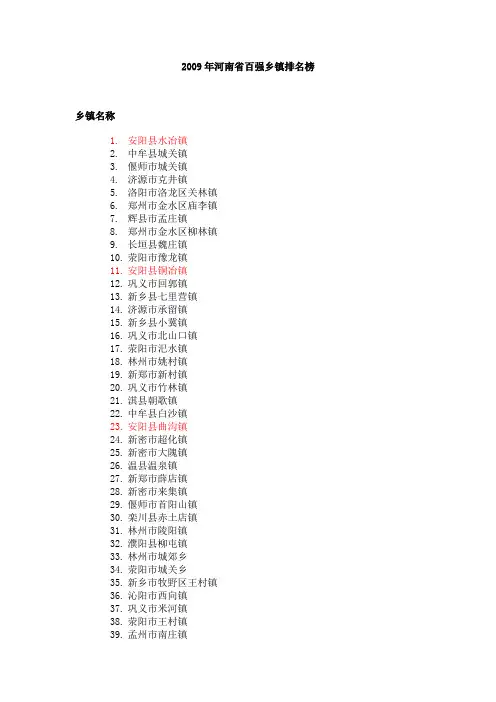 2009年河南省百强乡镇排名榜