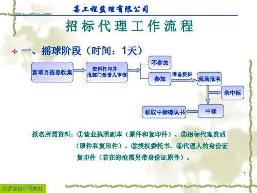 招标代理工作流程ppt课件