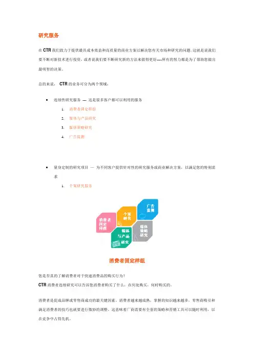 CTR市场研究