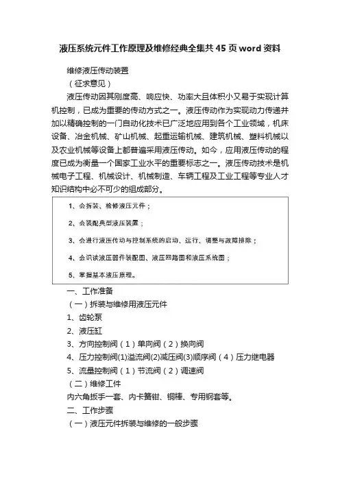 液压系统元件工作原理及维修经典全集共45页word资料