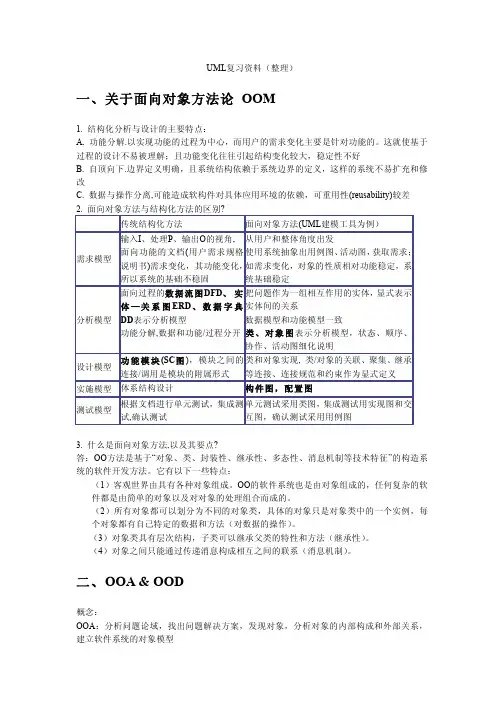 UML复习