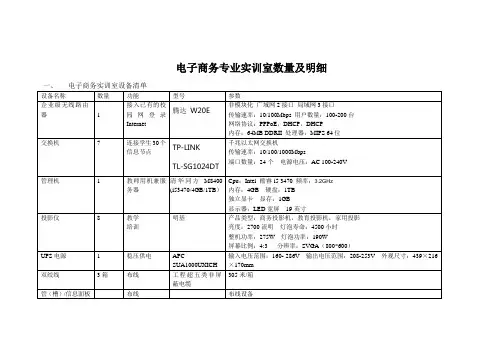 管理系实训基地设备清单