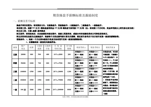 最新操盘手薪酬激励制度
