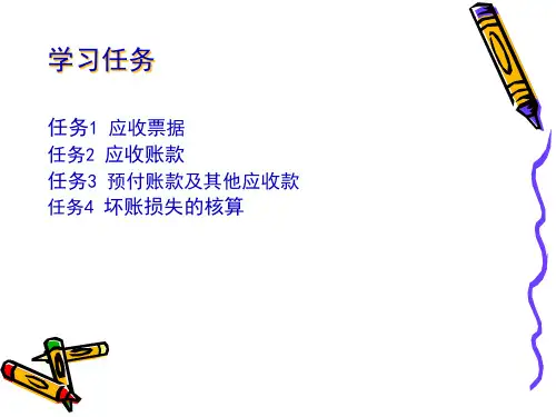 应收及预付款培训课件36页PPT