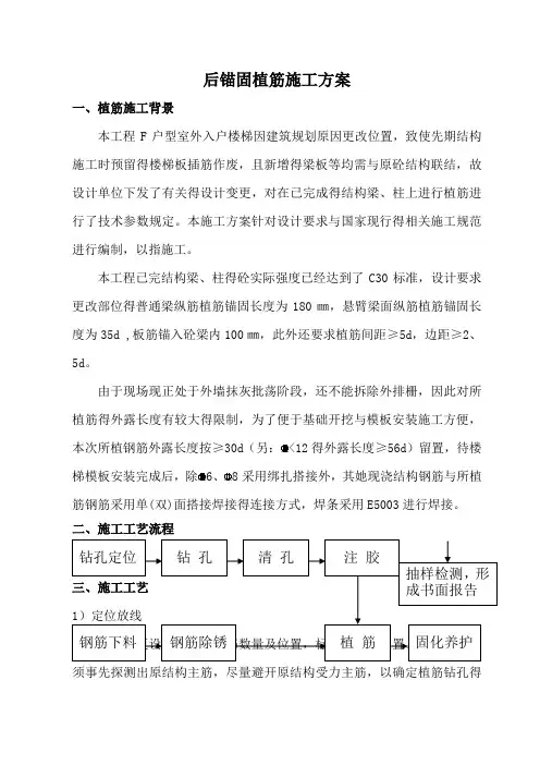 后锚固植筋施工方案