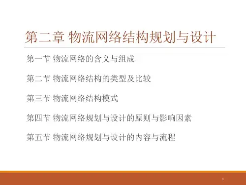 物流系统规划与设计 第2版 第2章 物流网络结构规划与设计