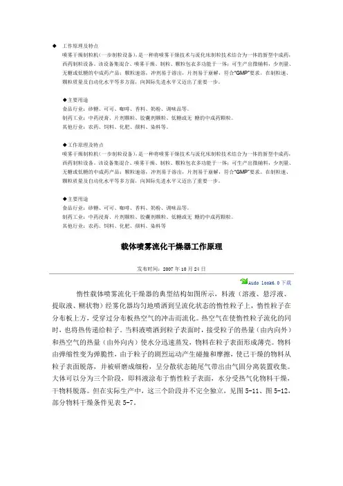 喷雾干燥工作原理及特点