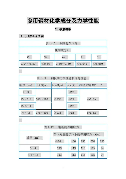 钢材的许用应力