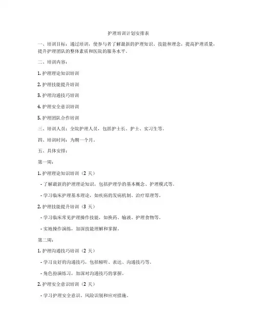 护理培训计划安排表
