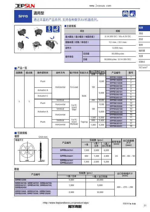 ALPS数字AV机器用按动开关SPPB系列选型手册