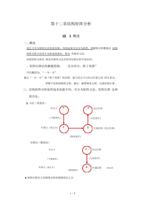 结构力学导学案例结构矩阵分析