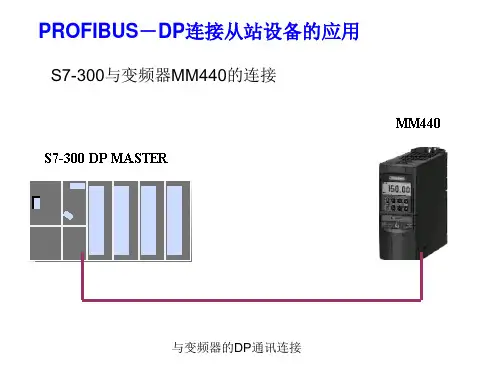 第5章(2)PROFIBUS-DP连接变频器